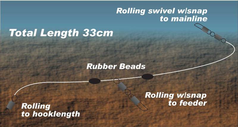 FEEDEROVÁ MONTÁŽ TRABUCCO SLIDER FEEDER RIG 1.3MM/33CM 2PCS