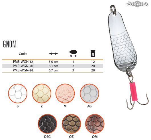 SPOON - GNOM No 1 / 12 g / 5 cm - SILVER