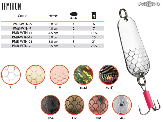 SPOON - TRYTHON No 3 / 13.5 g / 4.5 cm - COPPER