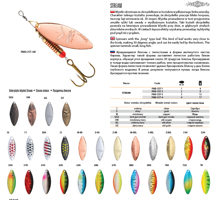 Rotačka STREAM Veľ.1 zlatý-00L Mikado