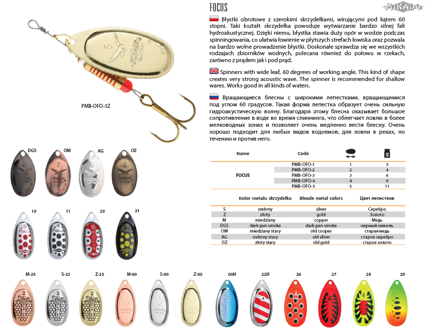 Rotačka FOCUS Veľ.5 22H/(strieborná) Mikado