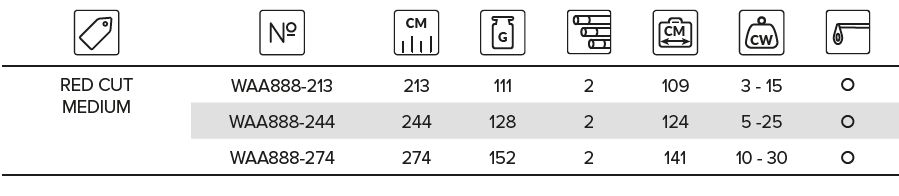 MIKADO Prívlačový prút RED CUT MEDIUM SPIN 244cm 5-25g (2 diel)