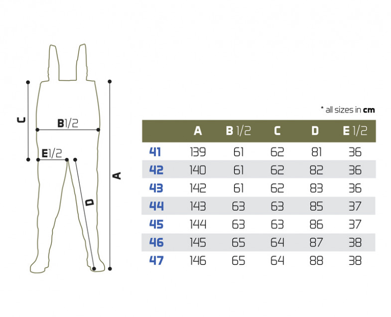 Prsačky Delphin HRON