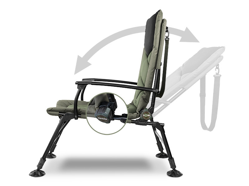 kreslo Delphin GrandX