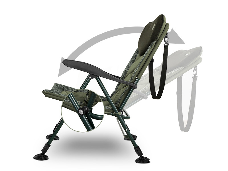 Kreslo Delphin TRIUMPH C2G