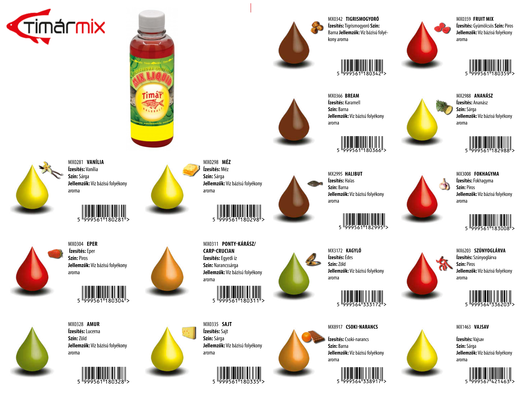 Timár Mix Liquid 250 ml, Aróma: Ananás