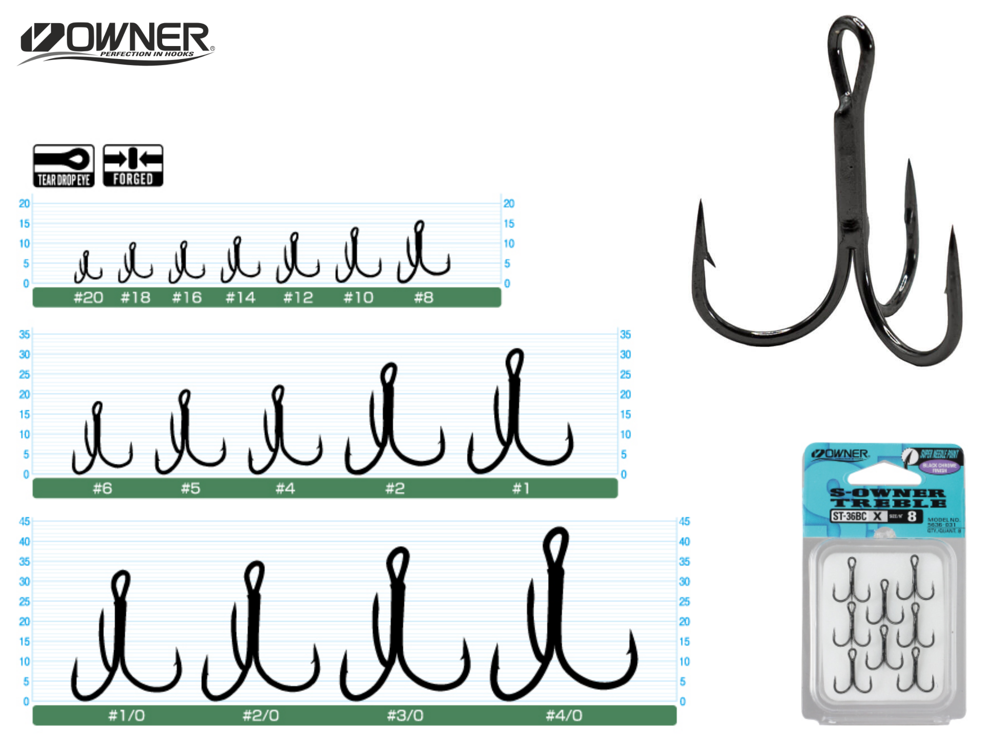 OWNER Trojháčik 5636 ST-36 BC