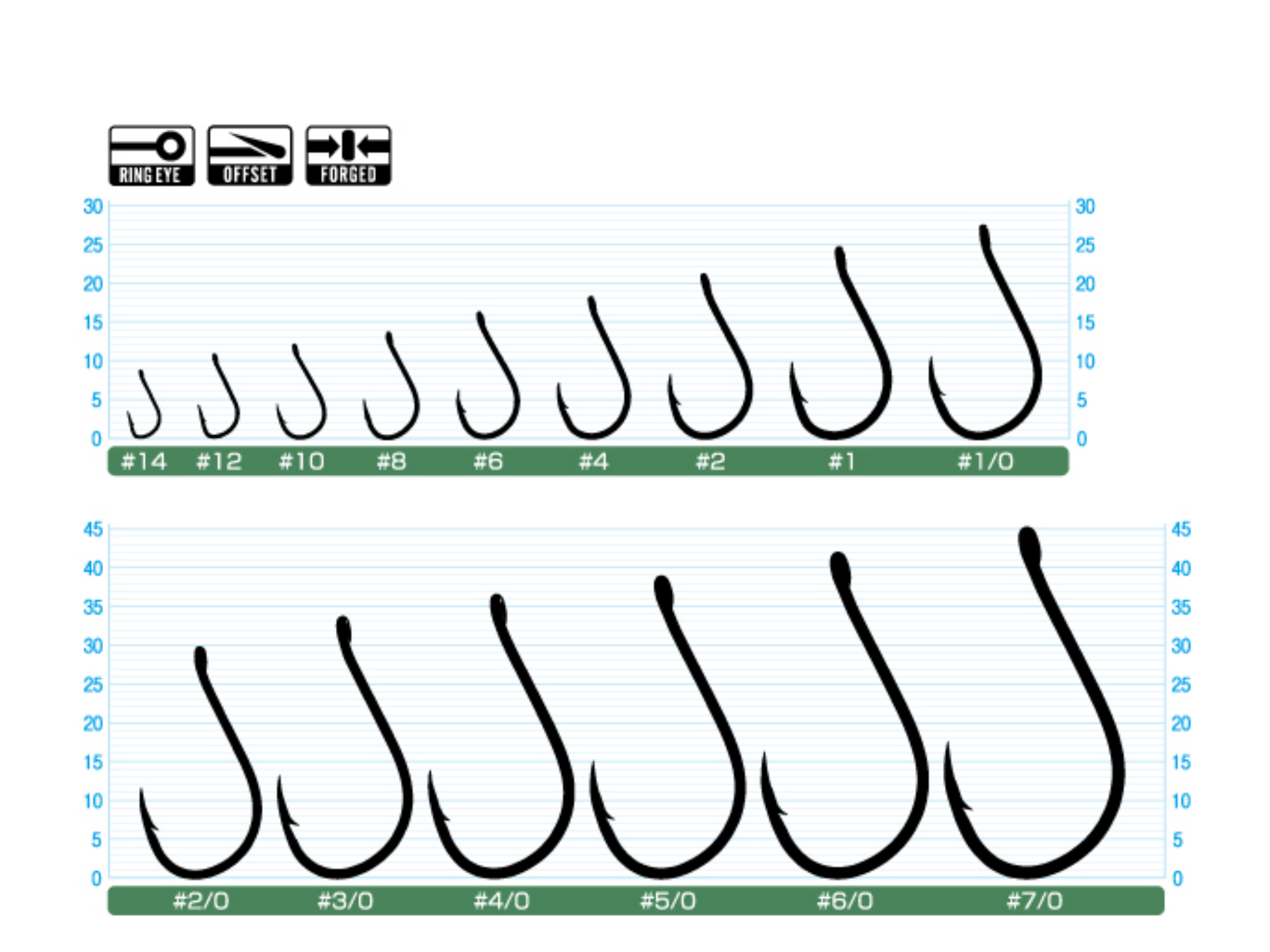 OWNER MOSQUITO Háčik