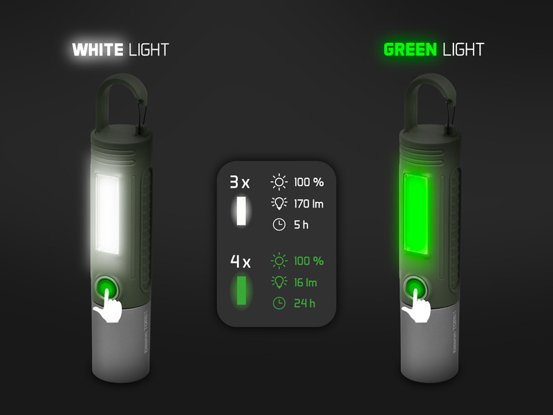 Kempingové svietidlo Delphin Torix 2200 mAh