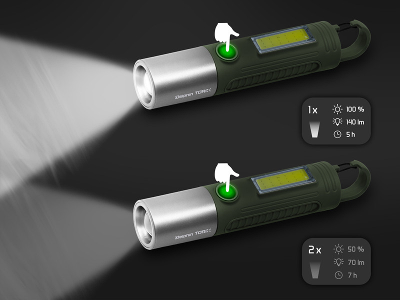 Kempingové svietidlo Delphin Torix 2200 mAh