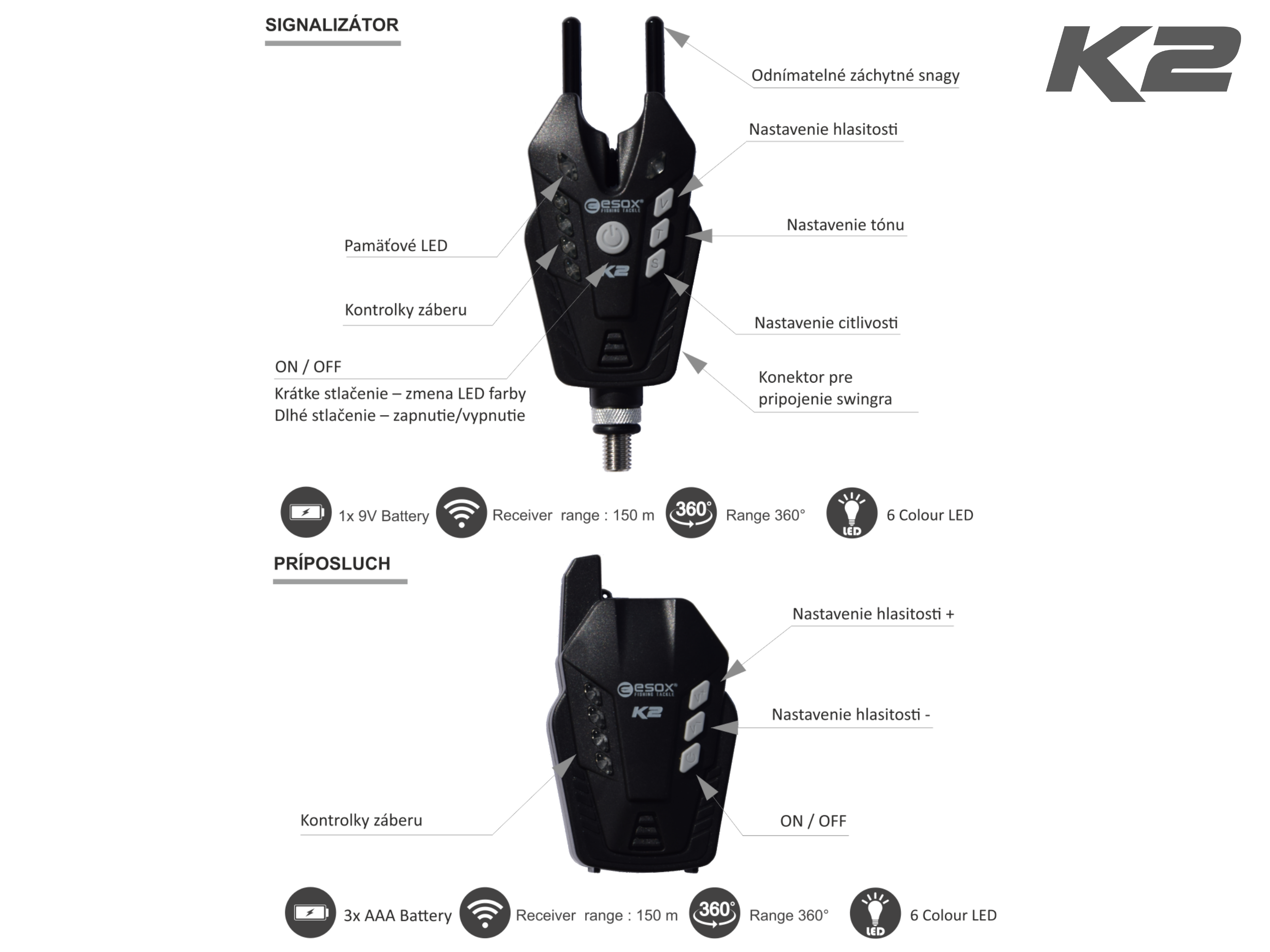 Esox K2 Set + Snag Gear + Swingre - 3+1