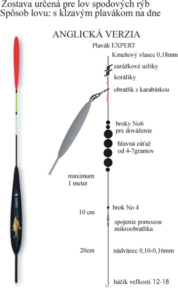 Rybársky polycarbon plavák (priebežný) EXPERT 3,0g/24cm