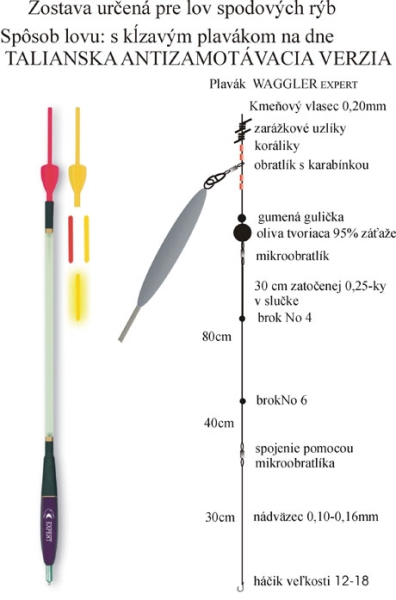 Rybársky balz. plavák (wagler) EXPERT 6Ld+2,0g/32cm